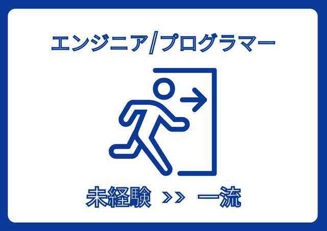 サービスエンジニアの求人 仕事 採用 福島県 スタンバイでお仕事探し